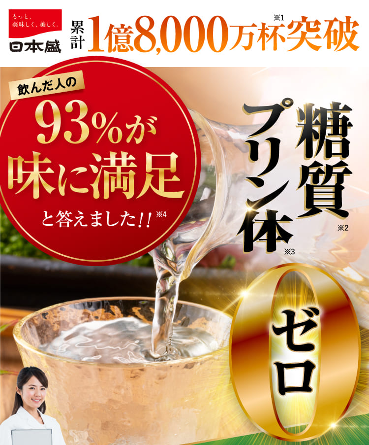 糖質プリン体ゼロ