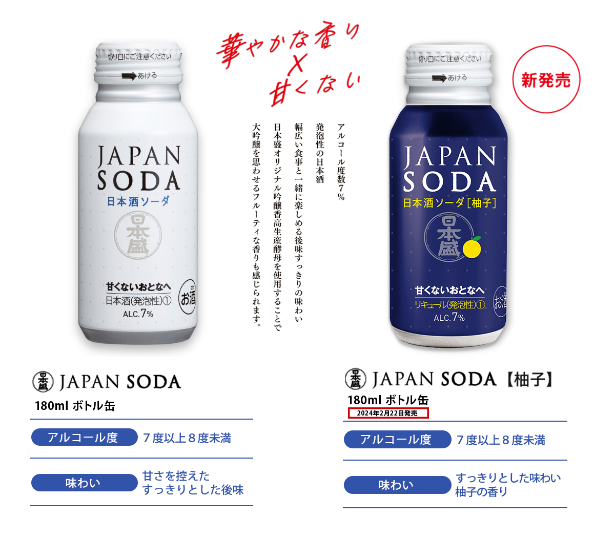 日本盛 ジャパンソーダ