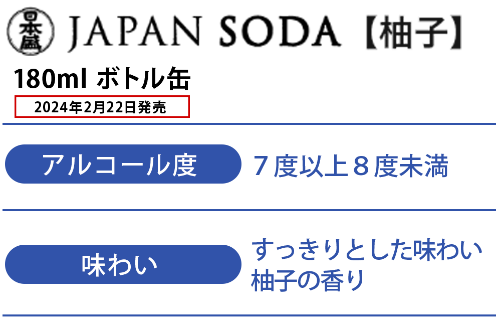 日本盛 ジャパンソーダ