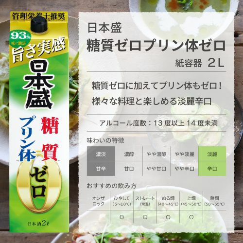 日本盛 糖質ゼロプリン体ゼロ 2L｜ SAKARI online（日本盛）