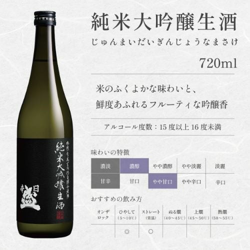 日本盛イチオシ3本セット｜ SAKARI online（日本盛）