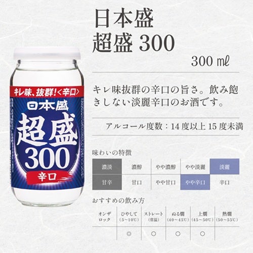 超盛
