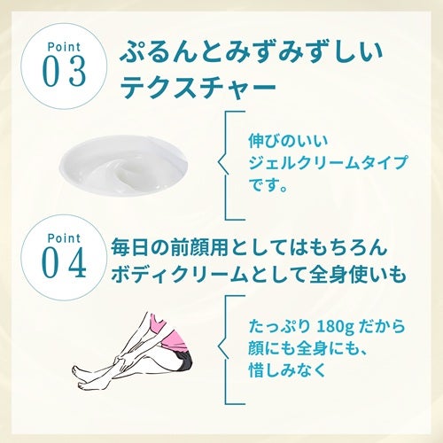 日本酒のオールインワンジェルクリーム